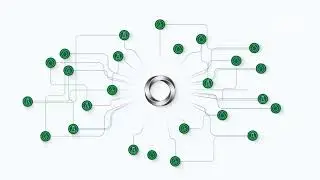 Circularity: From Waste to Value