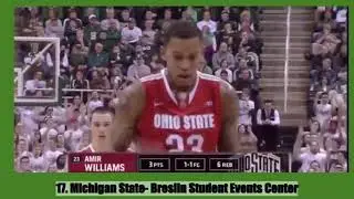 Top 25 College Basketball Arenas