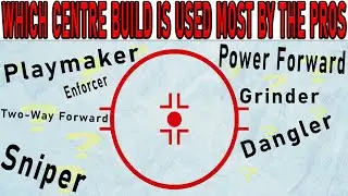 Which Centre Build is used most by the pros in NHL 22?