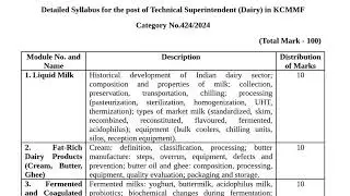 Detailed Syllabus for the post of Technical Superintendent (Dairy) in KCMMF |2025|kerala psc exam|