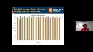 HepB BD in Texas Presentation Meeting