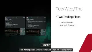 Patrick's Weekly Activity Walkthrough (Tickmill's Futures & Options Facebook Group)