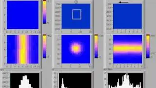 Electron tracks seen by a compact Time Projection Chamber
