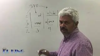 Spanish Word Order