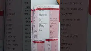 physics important fact
