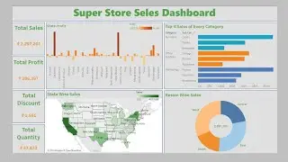 Dashboarding Using Tableau || Group Discussion || #dataanalytics #datascience #tableau #dashboard