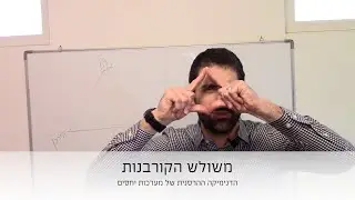 משולש הקורבנות - הדינמיקה ההרסנית במערכות יחסים