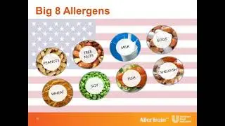 Food Allergies Today