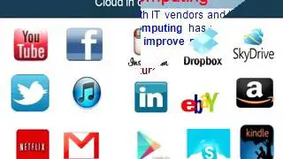 U3: SMAC Social Mobile Analytics Cloud