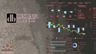 $DBI Designer Brands Q1 2025 Earnings Conference Call