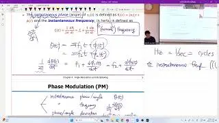 CM18 241106W  (24-2) EECE341 Introduction to Communication Systems
