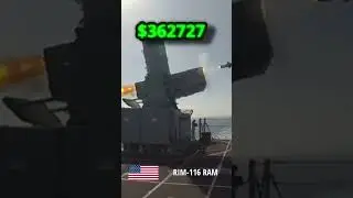 💸Navy equipment costs #military #navy #equipment