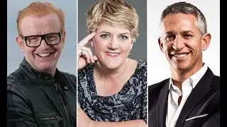 The BBC has released the salaries of its highest paid presenters, DJs and soap stars