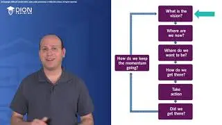 Continual Improvement Model
