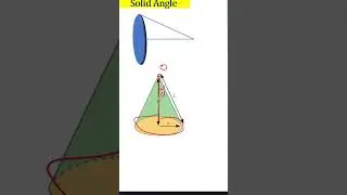Why Solid Angle of a Disc Matters | Flux & Energy Concept  #jeephysics #neetphysics #solidangle