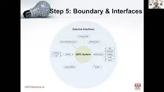 Step 5: Establish System Boundaries & Interfaces