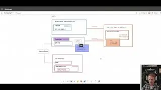 Azure Firewall Private DNAT (Решения для перекрывающихся IP-адресов в Azure, часть 2)