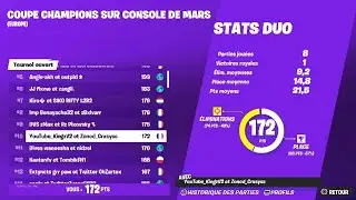 Top 10 Open Console Champion Cup 🔥