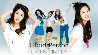 T-ARA (Predebut line up- ot5) - 