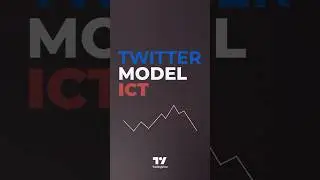 🧮 Twitter Model ICT Indicator on TradingView - Free - [TradingFinder]