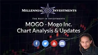 $MOGO - Mogo Inc. | Trade Alert Update | Top Stocks to Buy or Sell | Stock Chart Technical Analysis