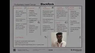 Business model of black rock.