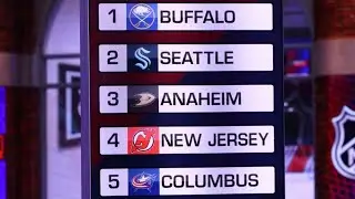 2021 NHL Entry Draft Predictions (Top 5)