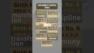 Your Number&rsquo;s SPIRITUAL Power #astrohoroscope #numerology #numbrs #numerologyreading