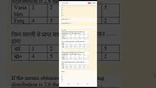 #BIHAR STET PAPER 1 MATH PREVIOUS YEAR @BPSC STET previous year paper #Bihar