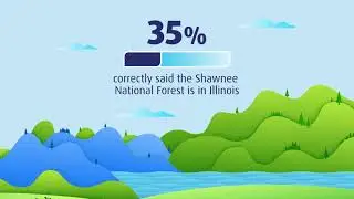 Americans think individuals have a responsibility toward the great outdoors
