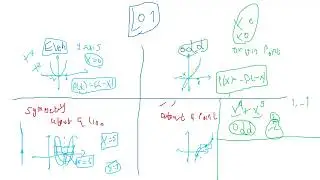 G11 S1 Math Final Revision   Summary + Solving ~3 exams