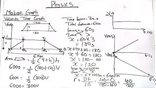 Velocity time graph|  Time Graph in Physics| Motion Graph
