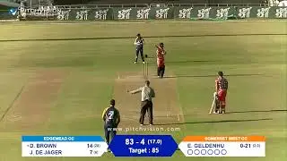 Sunfoil AMA T20 | Somerset West CC vs Edgemead CC