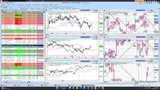 Charts Today &ndash; 8 Dec 2022 &ndash; European energy prices steady with cold weather