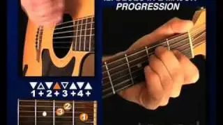 Jamorama Full Beginners Course - How to Play Guitar with Jamorama Guitar Lessons