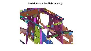 Scalable Model Assembly Solutions for Multi-Industry Applications