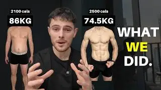 С 86 кг до 72,5 кг, затем обратное потребление 2500 калорий (полный расчет)