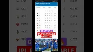 IPL POINTS TABLE UPDATE (TATA IPL 2023)🏆 #shorts #ipl2023 #tataipl2023