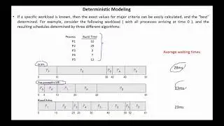 OS Comparison of CPU scheduling and Algorithm Evaluation