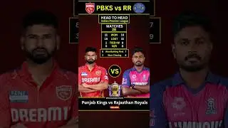 PBKS vs RR Head to Head | IPL 2025 Today Match #pbksvsrr #shorts