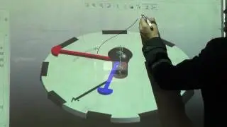 Animation of the Stator Flux and the Rotor Flux in a SCIM (by Yazan Suhweil), 28/11/2016