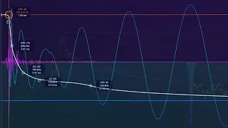 KickDrum 2.0 BETA 9 | Analyze and Resynthesize any Sample to a Modular Patch