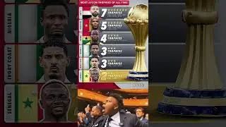 Senegal Is Now The Country With The Sixth-Most AFCON Titles In History...⚽🔥🇸🇳
