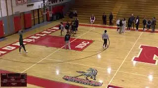 Mundelein vs Waukegan High School Girls' Varsity Basketball