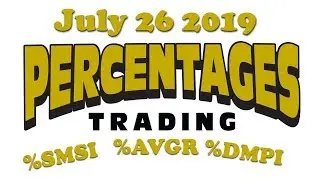 July 26 2019 - Post Market News & Recap - %SMSI, %AVGR, & %DMPI by Percentages Trading