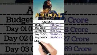 Animal movie 9 Days Worldwide Collection Animal movie 9 Days India collection #animal #animalmovie