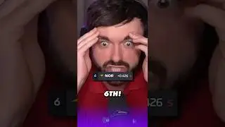 Live reaction to Bahrain qualifying