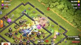 TH12-How to GiBoWi