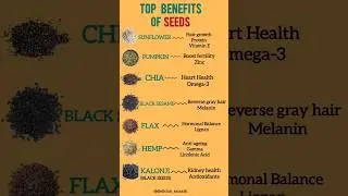TOP BENEFITS OF SEEDS | Improve Hair, Heart, Hormones, and More Naturally! 🌿 #seedhealth #seeds