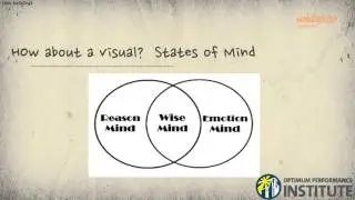 States of Mind - Mindfullness Lesson